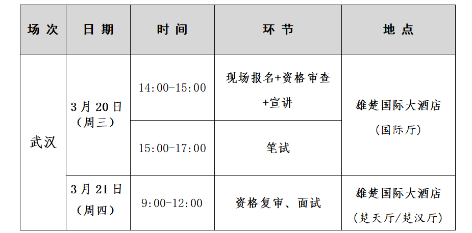 2024年广东深圳市第七高级中学招聘教师8人公告