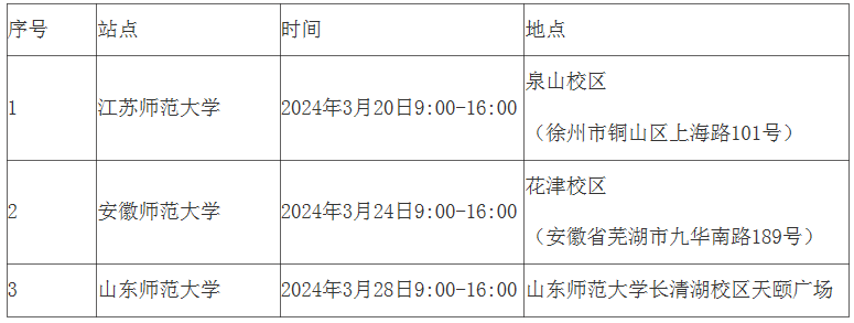 江苏丰县中学面向2024年毕业生招聘教师18人通知