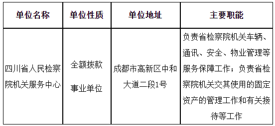 2024上半年四川省人民检察院机关服务中心招聘2人公告