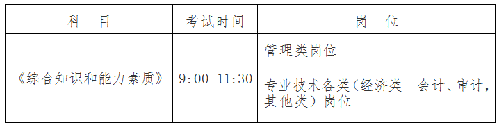 2024年江苏扬州仪征市事业单位招聘笔试考前提醒