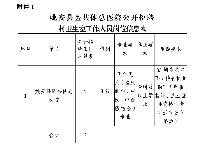 航空总医院招聘(航空总医院招聘护士)