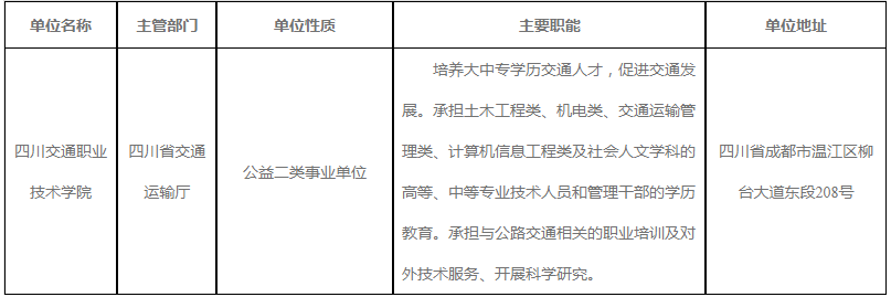 2024年四川交通职业技术学院编制外工作人员招聘40人公告