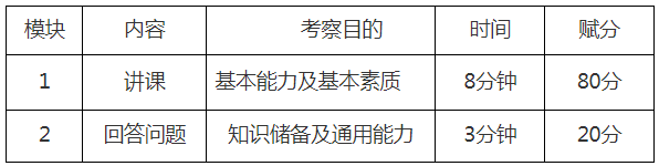 2024年河北沧州幼儿师范高等专科学校招聘9人公告