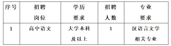 2024年浙江丽水中学教育集团莲城书院教师招聘公告