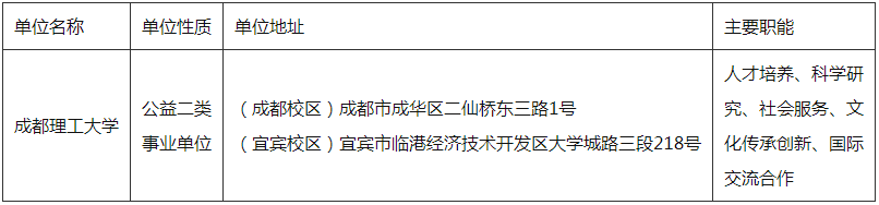 2024年四川成都理工大学招聘事业编制辅导员和财务工作人员15人公告