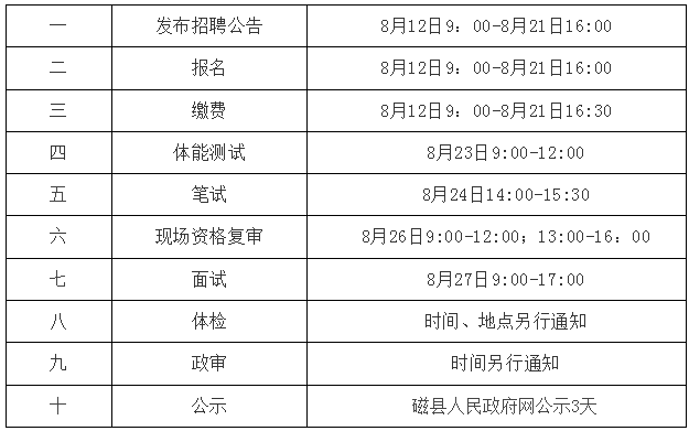 河北邯郸磁县公安局招聘警务辅助人员30人公告