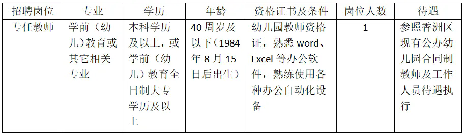 广东珠海市香洲区逸仙幼儿园合同制工作人员招聘公告