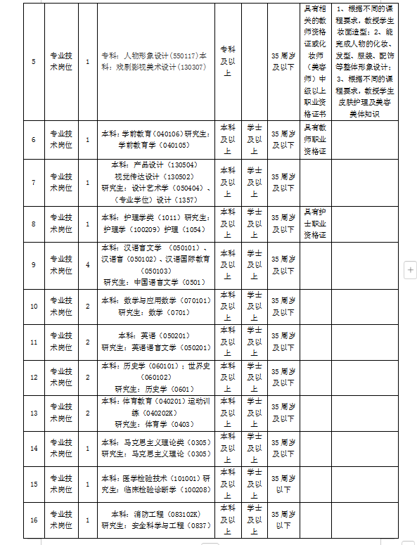 六台宝典资料免费大全