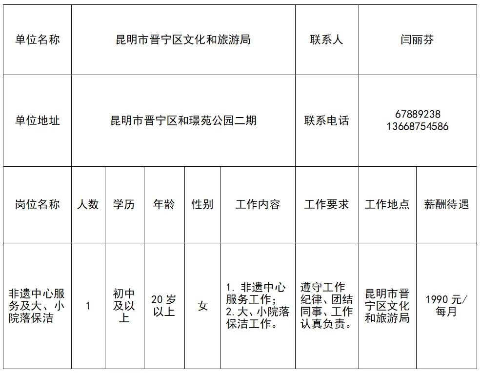 2024年云南昆明市晋宁区文化和旅游局公益性岗位招聘公告