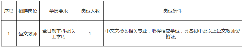 江苏连云港市艺术学校招聘合同制教师公告