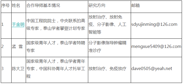 2024年山东第一医科大学附属肿瘤医院“博新岗位”招聘简章