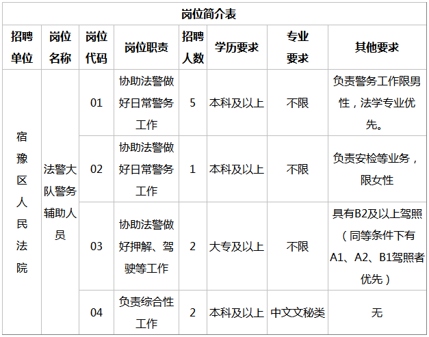 六台宝典资料免费大全