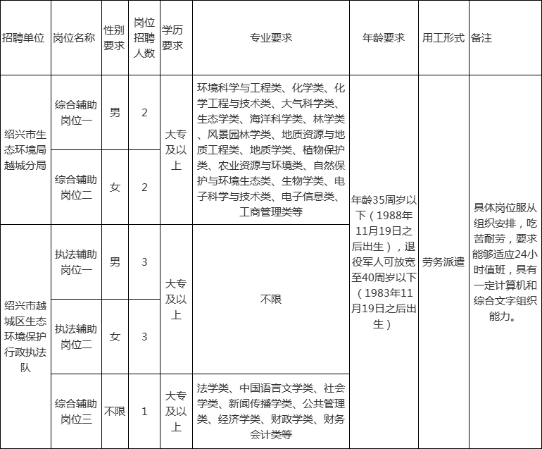 六台宝典资料免费大全