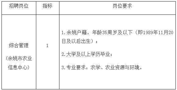 六台宝典资料免费大全