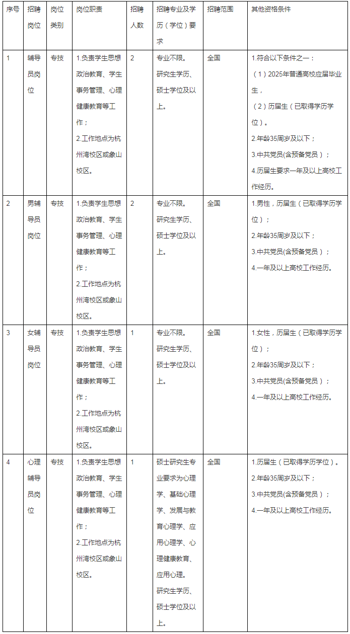 六台宝典资料免费大全