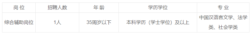 浏览器打开49图库